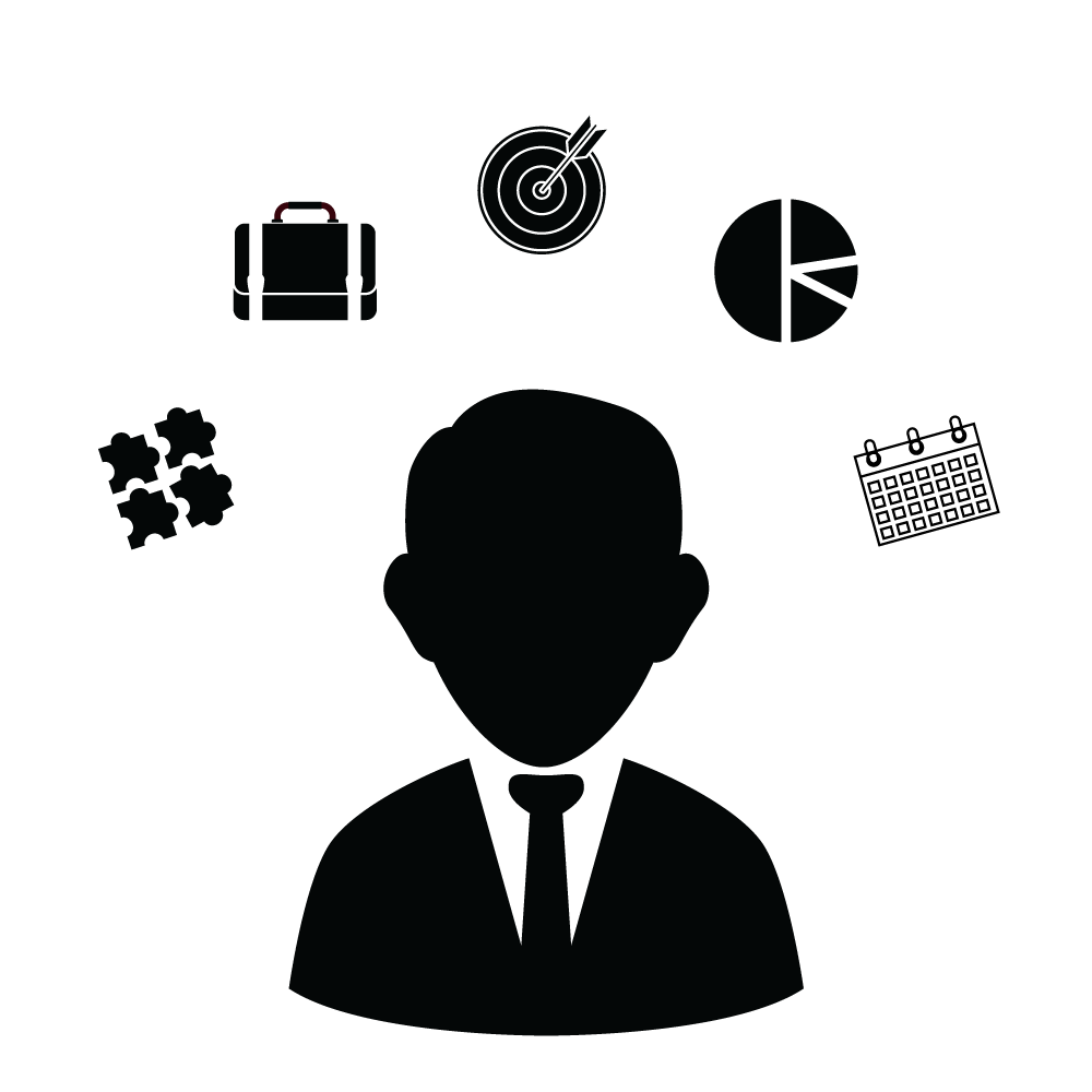 Entrepreneurs Challenges